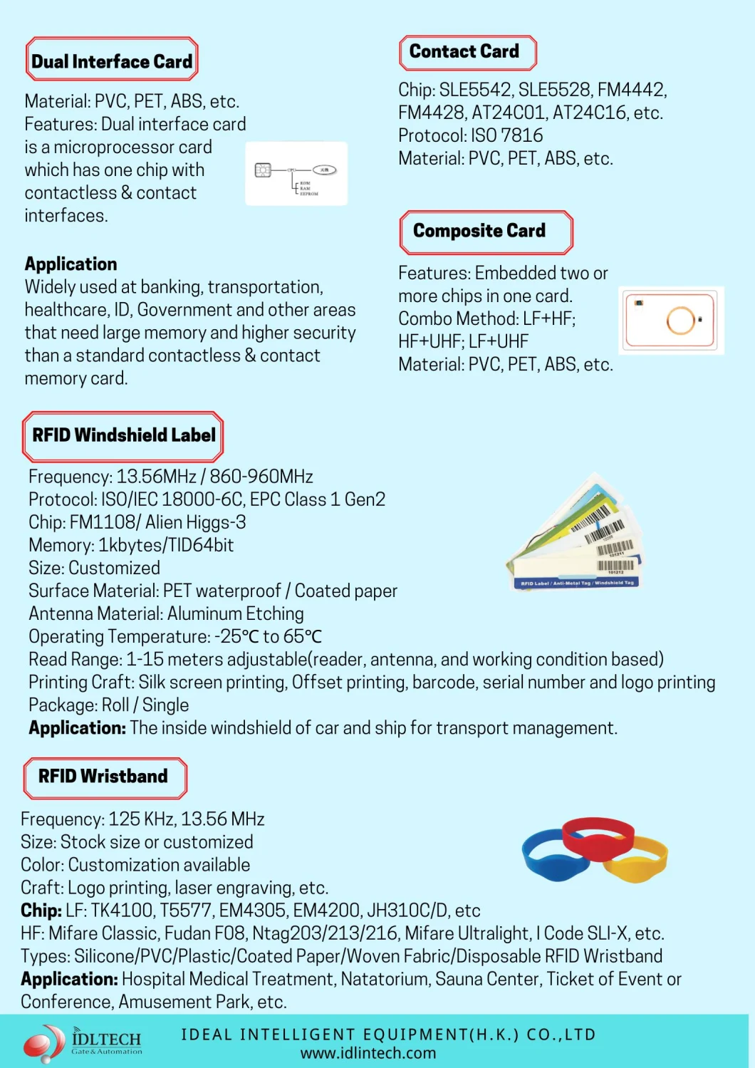 Lf+Hf; Hf+UHF; Lf+UHF Dual Frequency RFID Smart Composite PVC Blank Card